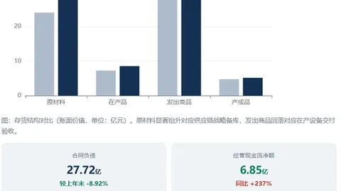 春季赛前瞻，与争冠悬念